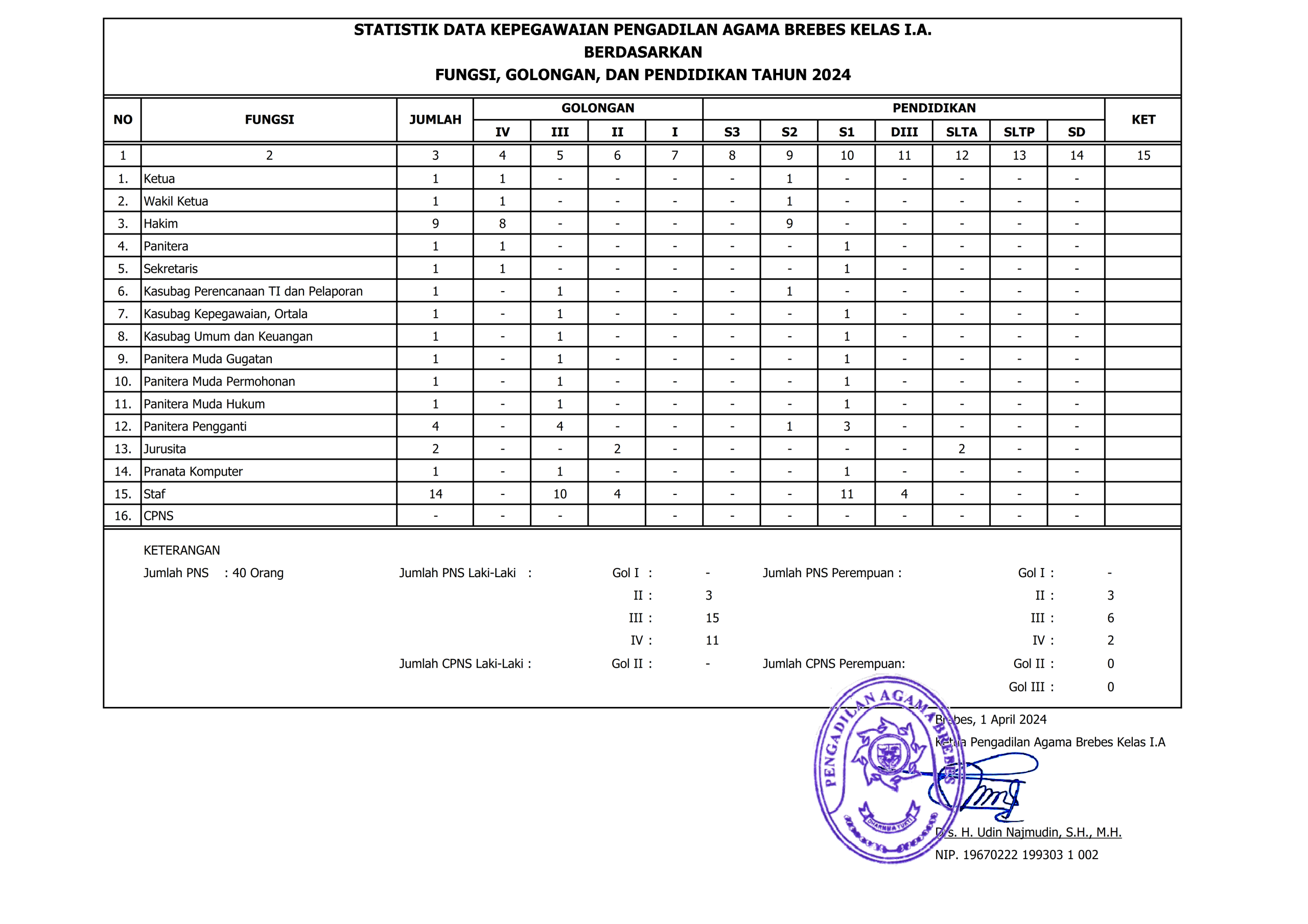 statistik24 001